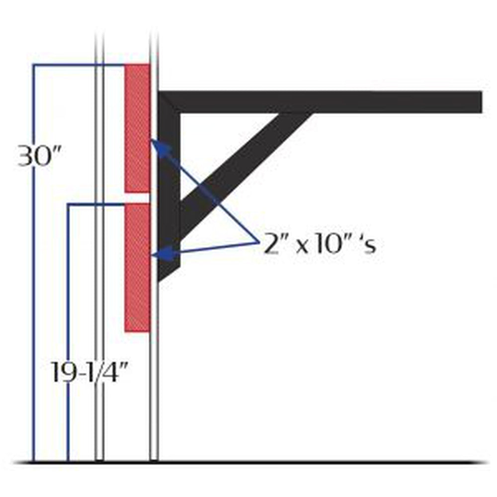 Cantilever Wall Mount Base