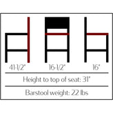 os latitude barstool